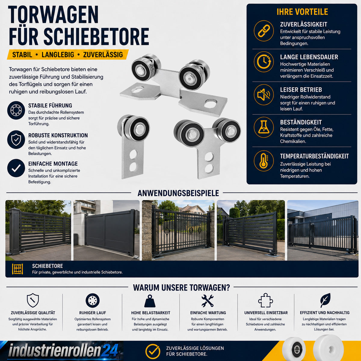 Torwagen für Schiebetore - für Profile 20x20 mm - Wandstärke 2 mm: 4M-20