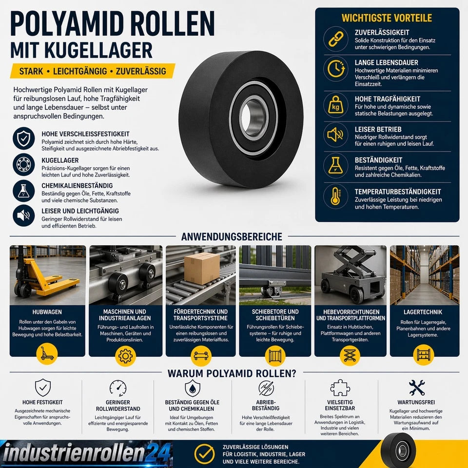 Polyamid Rolle Ø80mm mit Gleitlager Kunststoffrolle Industrierollen RB-80-17/15