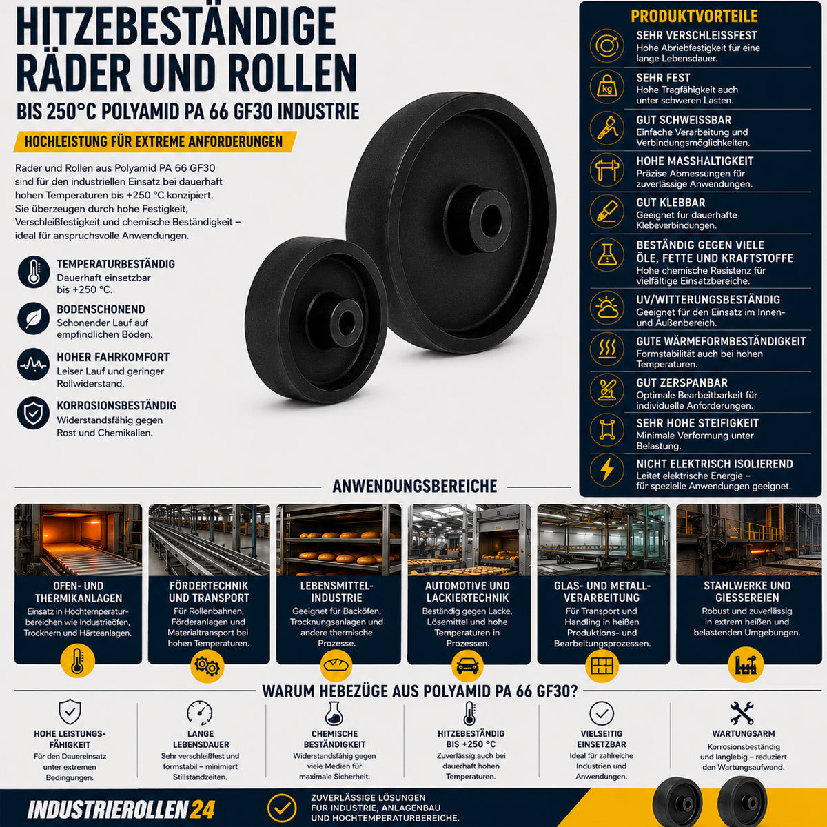 Polyamid Rolle Ø 160 mm PA66 GF30 bis 250°C Hitzebeständig Industrie Rad 49E