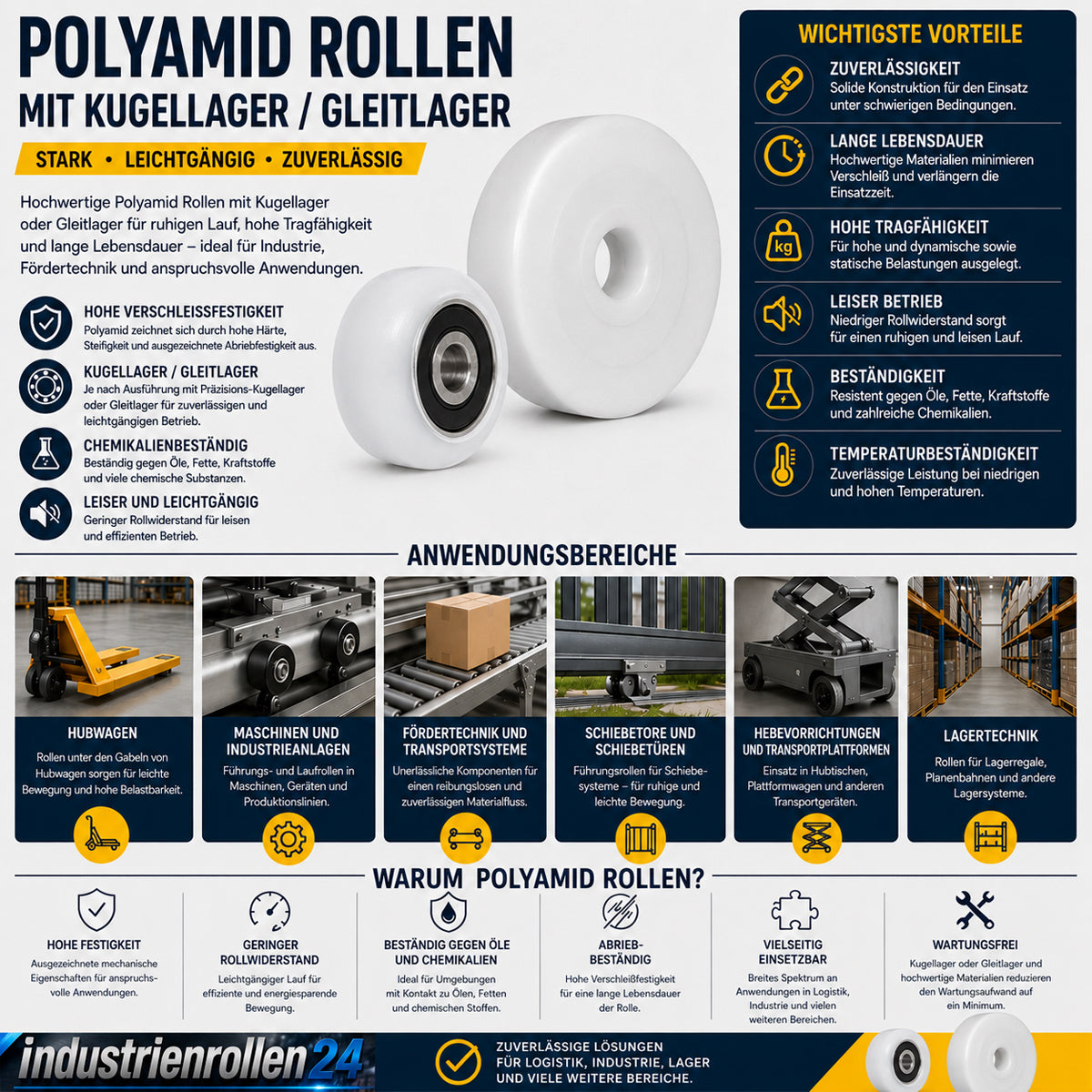 Polyamid Rolle Ø 43 mm mit Gleitlager Kunststoffrolle Industrierollen RB-43/15