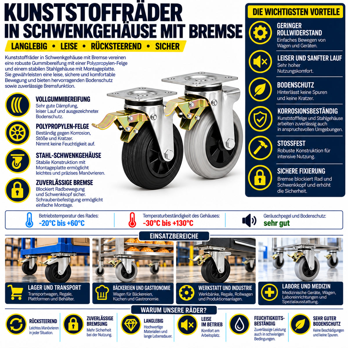Kunststoff-Gummirrad mit Anschraubplatte und Bremse Lenkrolle Ø200 mm Code: 65TS9H