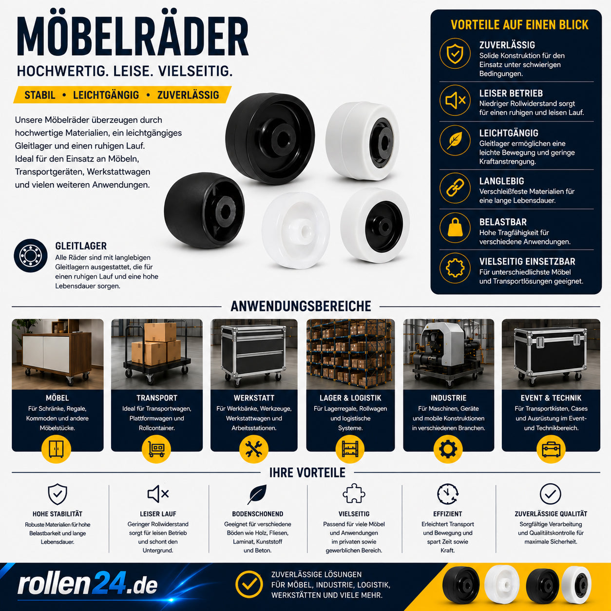 Möbelrolle Ø 40 mm Möbelrad Kunststoff Ersatzrad Transportrolle M40B