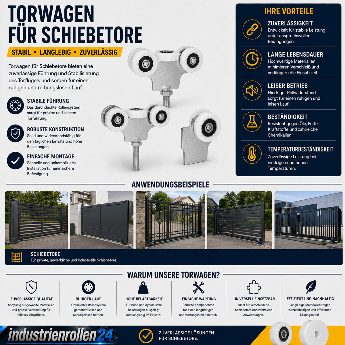Torwagen für Schiebetore - für Profile 30x30 mm - Wandstärke 2 mm: 3MM-30