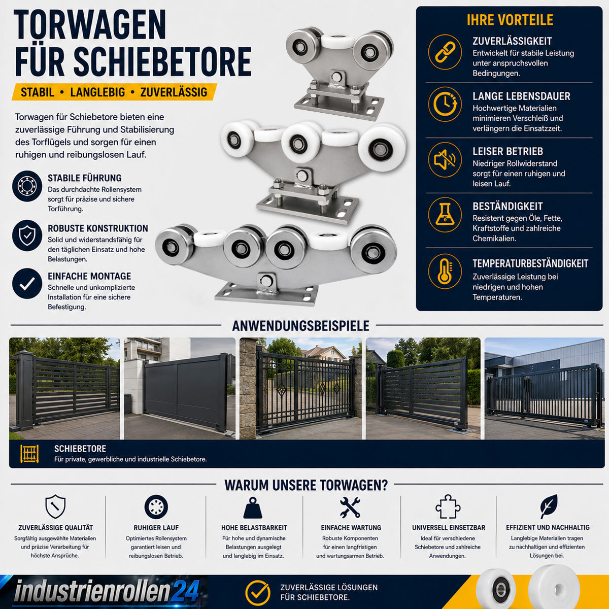 Torwagen für Schiebetore - für Profile 100x100 mm - Wandstärke 4 mm: WG-5M-100