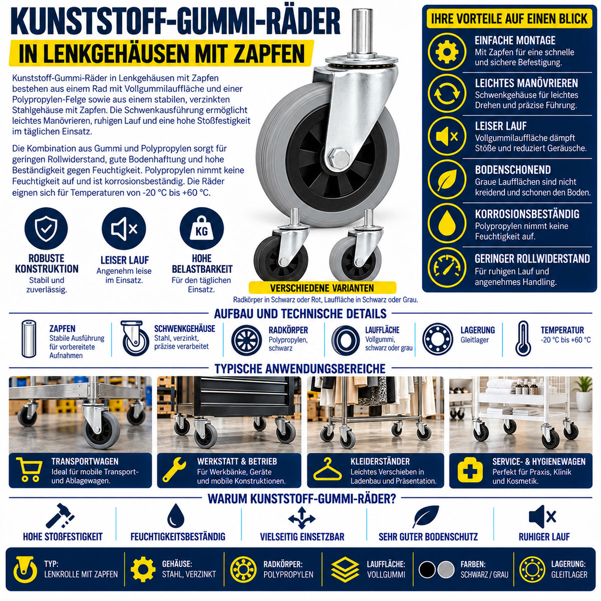Kunststoff-Gummiräder mit Befestigungsstift Lenkrollen Ø80 mm Code: 5TS*24