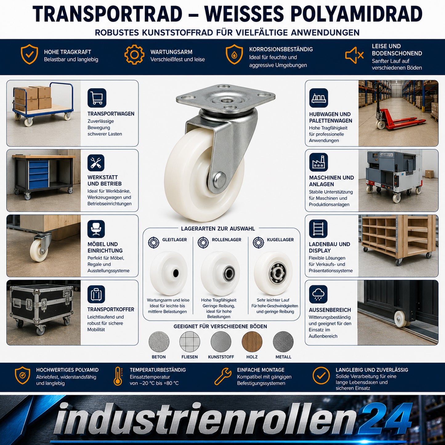 Transportrad aus Polyamid Ø 150mm Kunststoffrad für Wagen Maschinen Möbel 79B