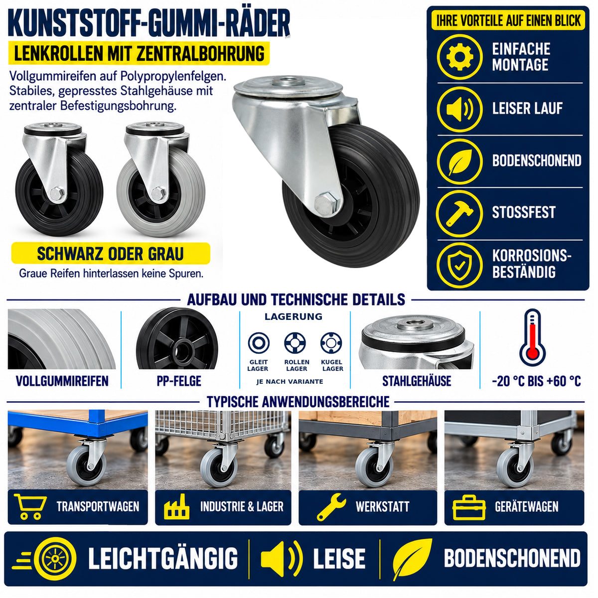 Kunststoff-Gummiräder mit Befestigungsstift mit Zentralbohrung Ø200 mm Code: 67TK9