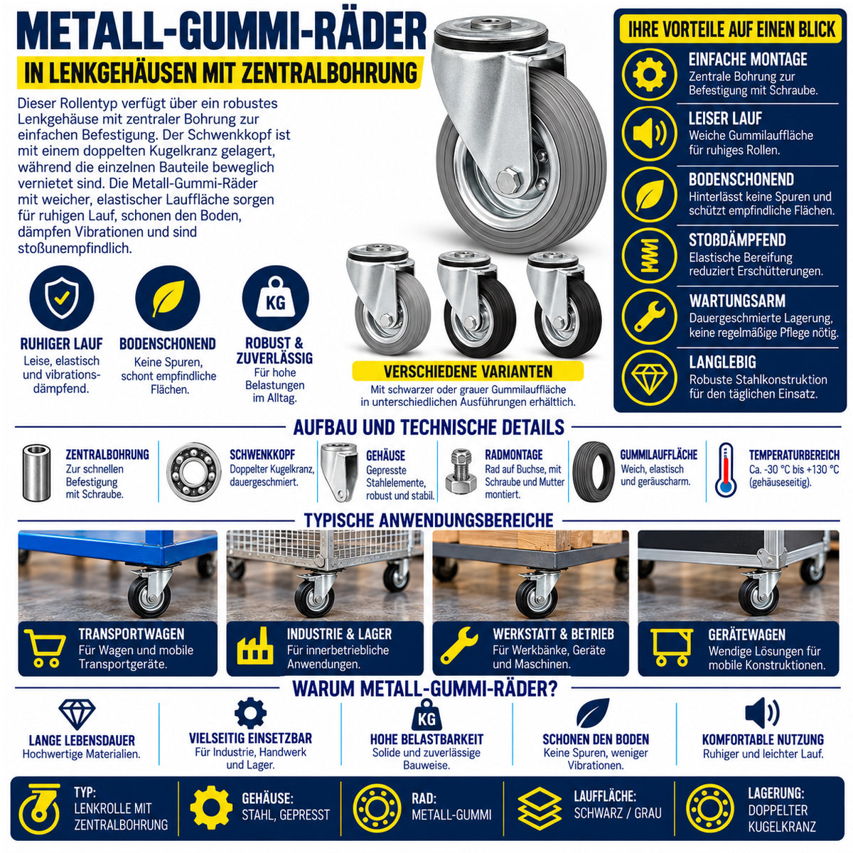Metall-Gummiräder mit Befestigungsstift mit Zentralbohrung  Ø125 mm Code: 27MS/10
