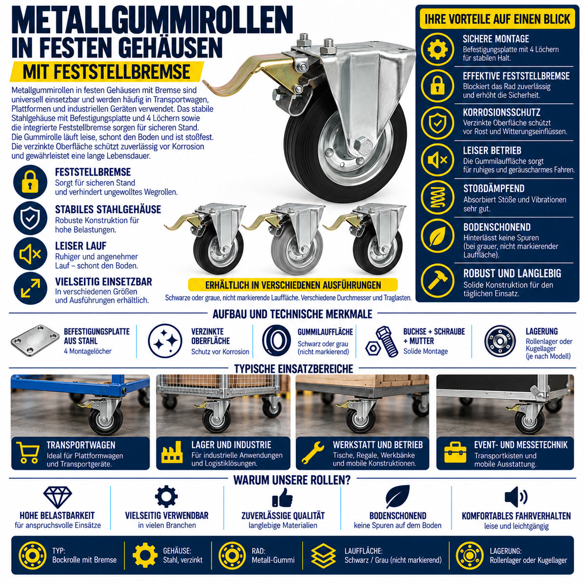 Metall-Gummiräder mit Platte Bockrolle Ø200 mm mit Platte und Bremse Code: 63NH
