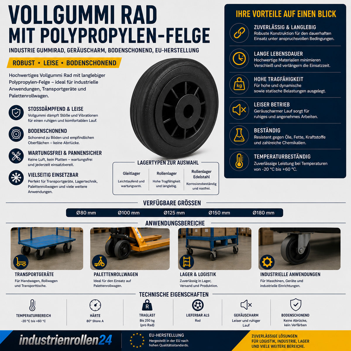 Vollgummi Rad Ø 200 mm mit Polypropylen-Felge Industrie Gummirad Code: 60T